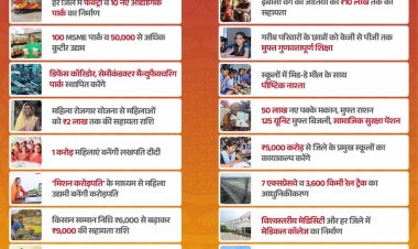बिहार विधानसभा चुनाव 2025: NDA ने जारी किया घोषणापत्र, विकास, रोजगार और महिला सशक्तिकरण पर विशेष फोकस